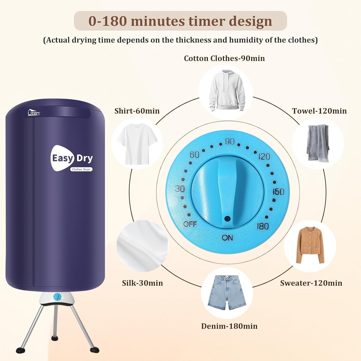 26262 - Tharëse Elektrike 1000W, Me Tempim dhe Sistem 2-Shtresor, E Kaltërt, 170cm